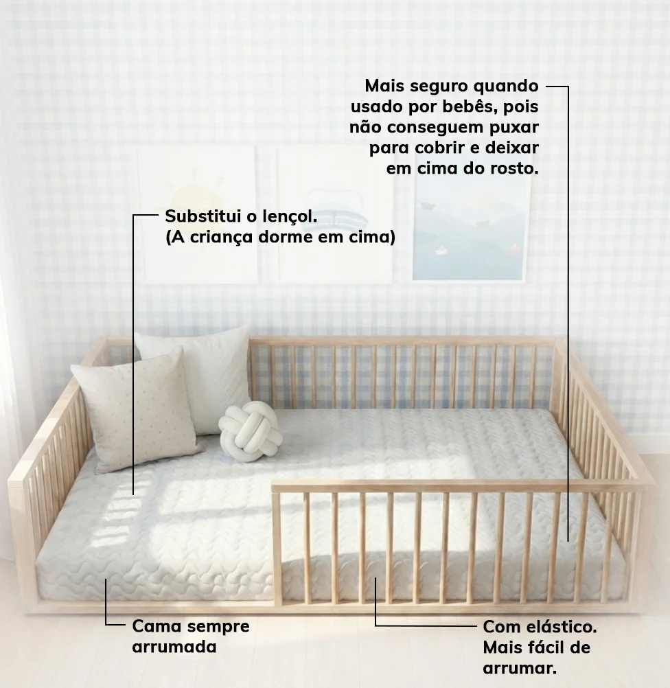 Colcha Casal Com Elástico Infinity - Branco - Image 4